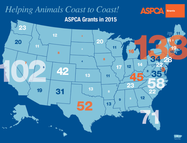 ASPCA Grants ASPCA